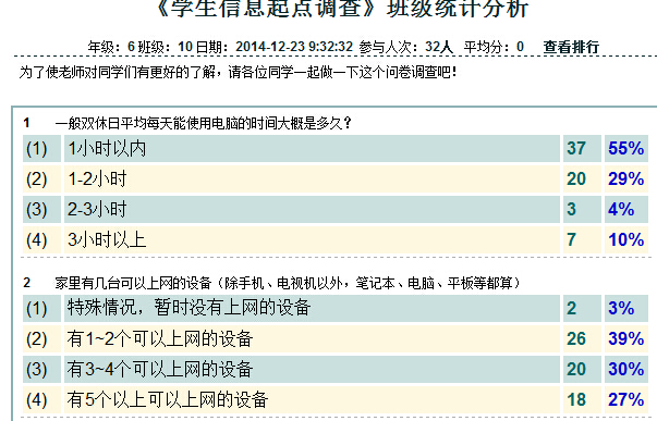 1.1 走进信息技术课